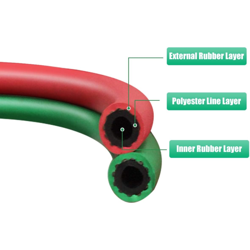 OXY-ACE Tyelene 300-PSI Twin Hose W/Fitting 1/4"x328'' BEST WELDS