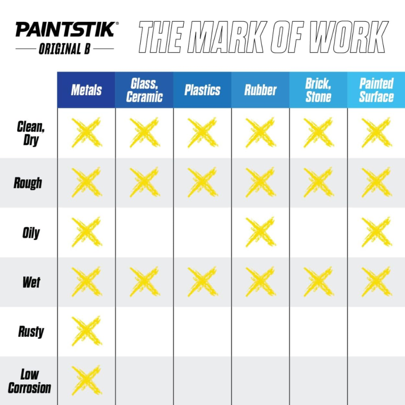 White Solid Paint Marker USA