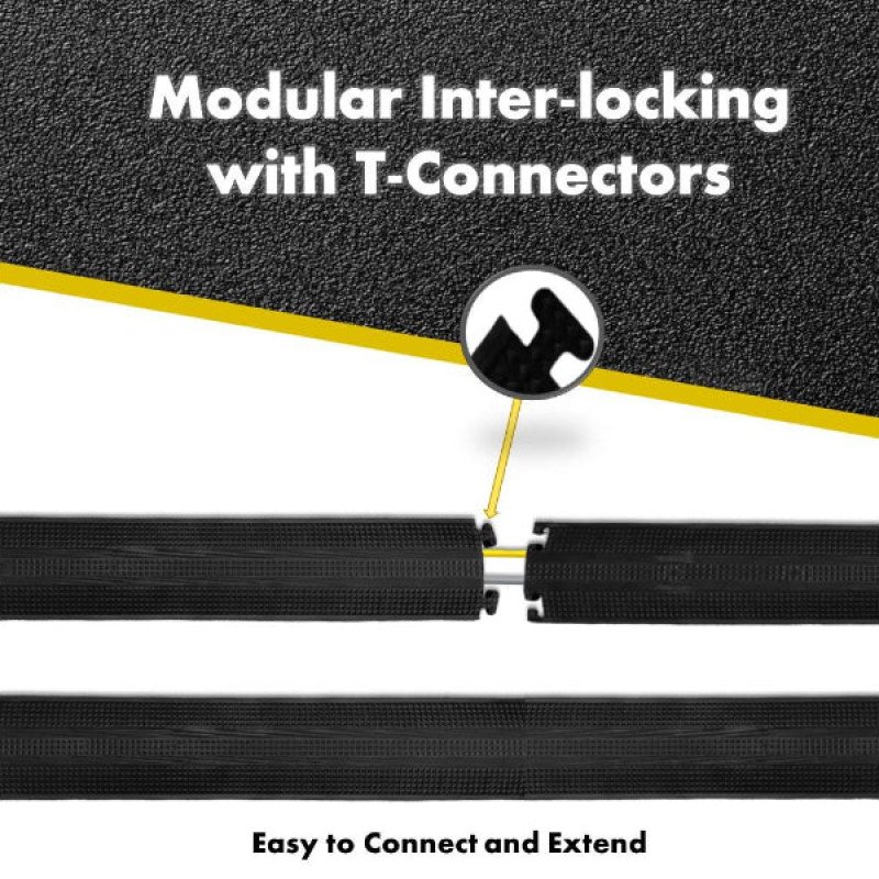 Safety Cable Protector -1 Channel